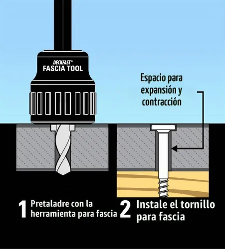 Vista 2 de Herramienta Deckfast Fascia Starborn