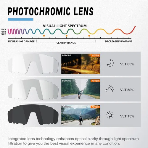 Vista 4 de Gafas de ciclismo fotocromáticas para hombres y mujeres, UV400 gafas de sol deportivas para MTB, equitación, correr, pesca, béisbol