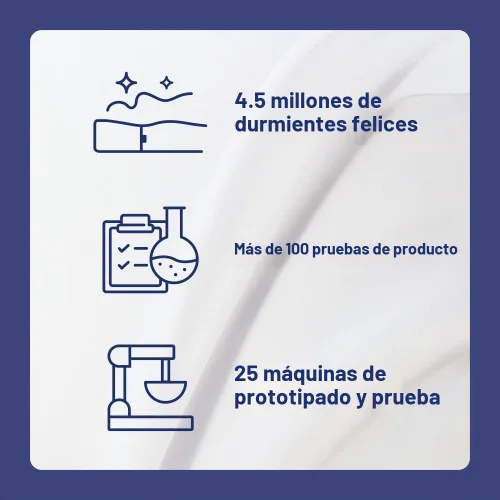 Vista 7 de Casper - Almohada para dormir de espuma de perfil bajo para dormir, estándar, color blanco