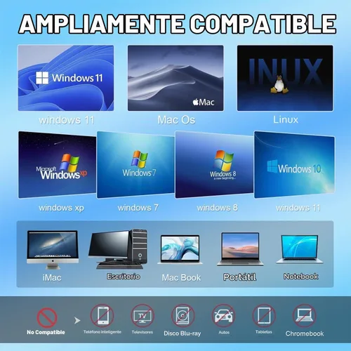 Vista 6 de BPAKDU - Unidad externa de CD/DVD para laptop, grabadora de CD ultra delgada, concentrador USB 3.0 con 4 puertos USB, 2 ranuras para tarjetas TF/SD