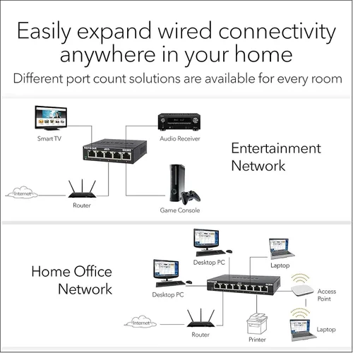 Vista 2 de Netgear interruptor