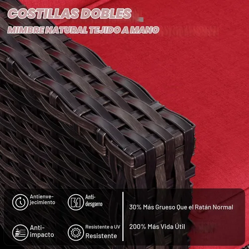 Vista 4 de Joyside Juego de 2 sillas de mimbre para patio, muebles de ratán para exteriores con reposabrazos anchos y cojines gruesos, tamaño grande mejorado