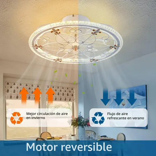 Vista 2 de Ventilador de techo enjaulado blanco con luces y control remoto, ventilador de techo industrial de granja con luz para cocina, dormitorio, sala