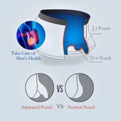 Vista 3 de ZONBAILON Men's Bulge Enhancing Brief Dual Pouch Underwear Breathable Bikinis Boxer Modal Trunk