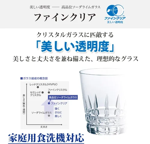 Vista 4 de Toyo Sasaki Glass 05109 On The Rock Glass, 8.1 onzas líquidas (7.9 fl oz), vaso, fabricado en Japón, apto para lavavajillas, paquete de 6