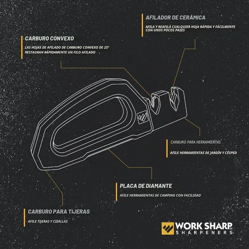 Vista 3 de Work Sharp Afilador de cuchillos y herramientas de pivote manual Pro, WSHHDPVT, Negro