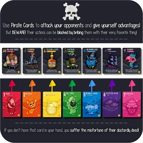 Vista 6 de Sweet Bros Games Rainbow Pirates - Divertido juego familiar para niños, adolescentes y adultos, juego de cartas estilo Rummy para 2 a 5 jugadores
