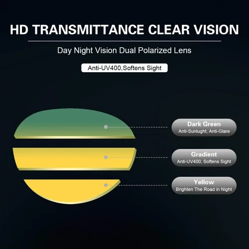 Vista 8 de YIMI Gafas de sol fotocrómicas polarizadas para hombre, para deportes al aire libre, conducción y ciclismo, antideslumbrante, UV400, gafas ligeras