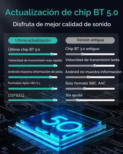 Vista 6 de Adaptador Bluetooth para Audi MMI 2G con puerto AMI, receptor Bluetooth