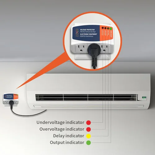 Vista 3 de BXST Protector contra sobretensiones para refrigerador, regleta de alimentación de 3 salidas para electrodomésticos 30S, protector de voltaje
