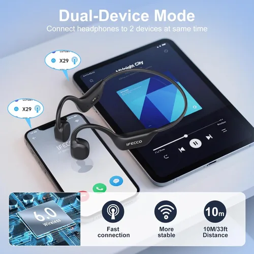 Vista 4 de IFECCO Auriculares de Conducción Ósea Bluetooth 6.0 - Auriculares de Conducción Ósea Impermeables IP67 con Micrófono, Auriculares Inalámbricos