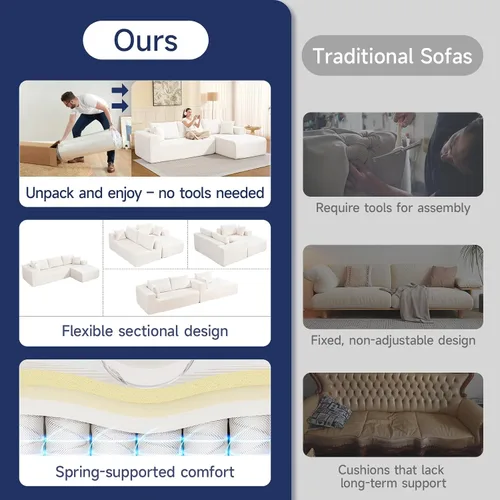 Vista 4 de Sofá modular Cloud 2026 de 108 pulgadas, sofá modular con asiento profundo, sofá modular con diván en forma de L, sofás modernos para sala de estar