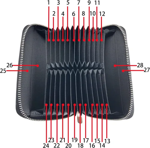 Vista 4 de Soporte para tarjetas de crédito de cuero neutro con ranura para múltiples tarjetas, cartera de pasaporte de viaje, tarjeta de tarjeta, bloqueo RFID