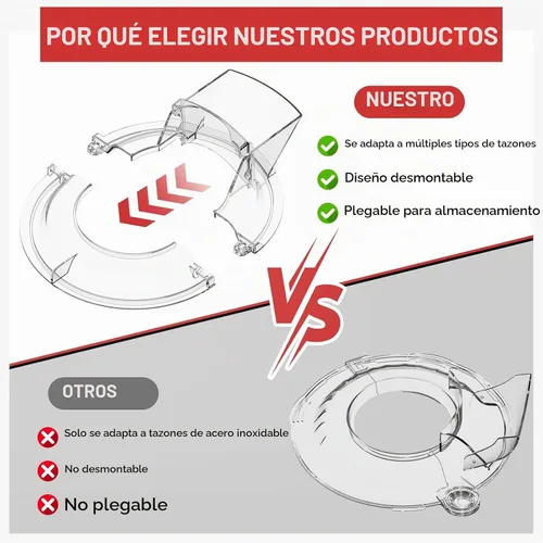 Vista 4 de HOZODO - Escudo de vertido para cuencos mezcladores KitchenAid de 4.5 a 5 cuartos de galón