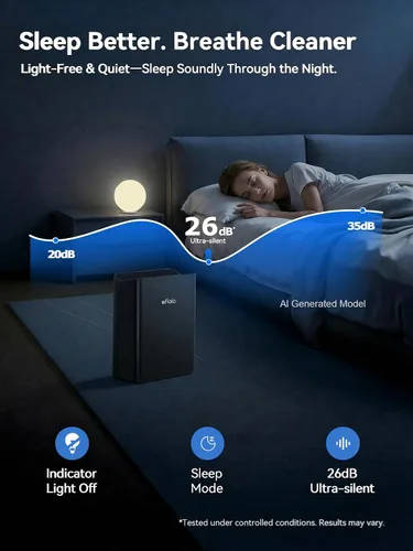 Vista 6 de Afloia Purificador de aire para el hogar, habitación grande, dormitorio, hasta 2000 pies cuadrados con monitor de calidad del aire PM2.5, modo