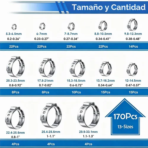 Vista 2 de Kit surtido de 170 piezas de abrazaderas de manguera de una oreja de acero inoxidable 304 de 13 tamaños, abrazaderas de manguera de crimpar de 5.3