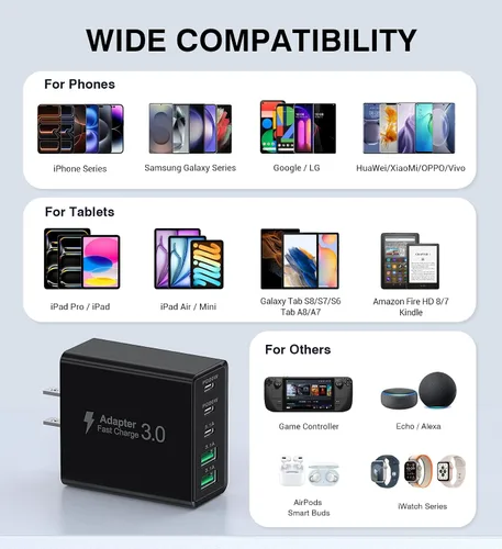 Vista 5 de [Paquete de 2] Cargador de pared USB C, bloque de cargador tipo C de 60 W, bloques de carga rápida de 5 puertos, enchufe multipuerto 3USB C+2USB A