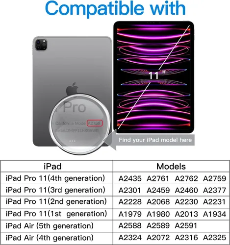 Vista 2 de JETech Protector de pantalla para iPad Pro de 11 pulgadas (modelo 2022/2021/2020/2018), iPad Air 5/4 2022/2020 de 10.9 pulgadas, compatible con Face