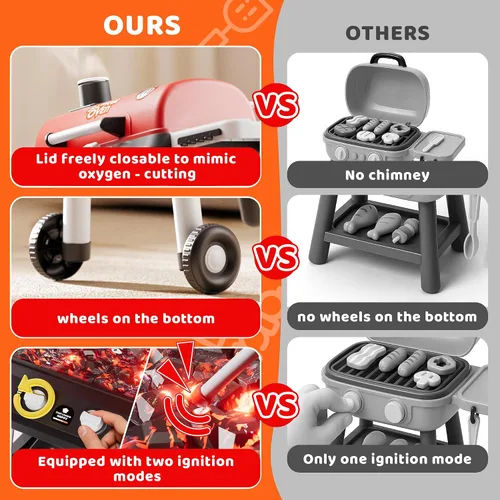 Vista 7 de Juguetes de cocina para niños, juego de parrilla BBQ para niños, juguete de barbacoa de 2 niveles con ruedas, sonido de humo y luz, juego