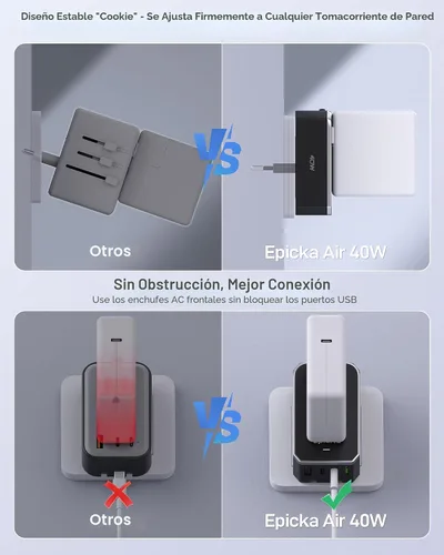 Vista 3 de EPICKA Air 40W Adaptador de viaje universal, adaptador de corriente internacional de carga rápida PD con 1 AC y 4 puertos USB, artículos compactos