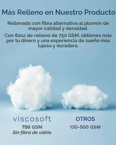Vista 3 de ViscoSoft Cubrecolchón refrescante tamaño individual, suave y relleno de alta calidad, soporte similar a una nube, acolchado relleno de fibra