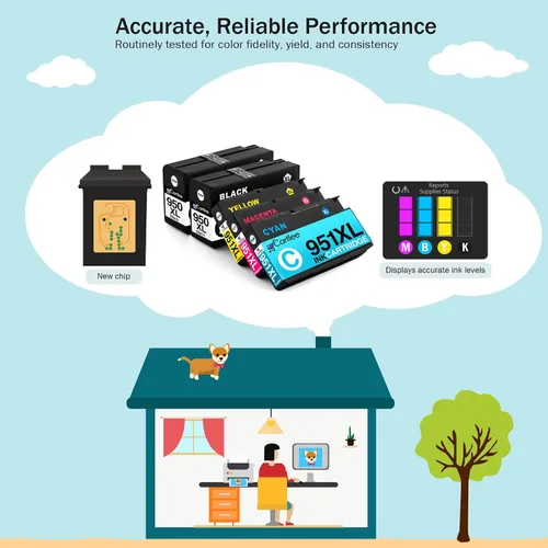 Vista 6 de Cartlee Paquete de 5 cartuchos de tinta compatibles de repuesto para HP 950 951 950XL 951XL para OfficeJet Pro 8600 8610 8620 8615 8100 8625 8630