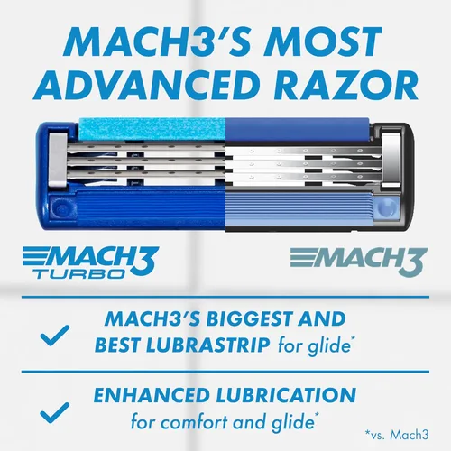 Vista 5 de Gillette Mach3 Turbo Razor para hombres, 17 recambios de cuchillas, regalos navideños para hombres