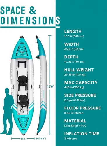 Vista 5 de Inflatable Kayak 2 Person Adult - BEYOND MARINA Tandem Kayak with Drop Stitch Floor, Touring Kayak with Aluminum Paddles, Seats, Footrests, Pump