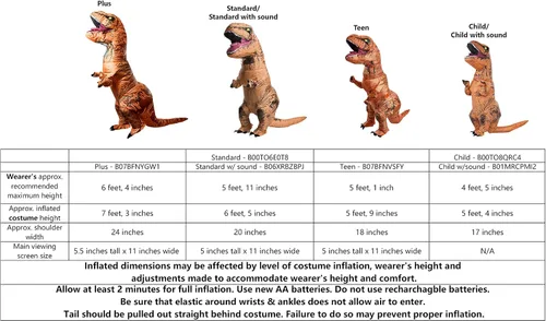 Vista 2 de Rubie's Adult The Original Inflatable T-rex Dinosaur Costume