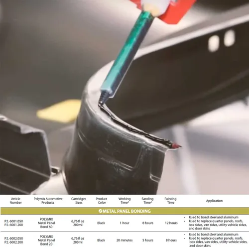 Vista 5 de Polymix Panel Bond 20 Adhesivo Cartucho de 200ml y Dos Boquillas de Mezcla para Aplicación