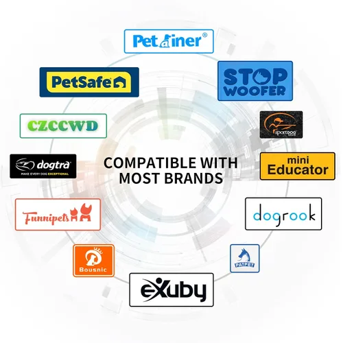 Vista 7 de Reemplazo del cargador de collar de choque, compatible con Mini Educator, Dogrook, Slopehill, Patpet, Petspy, Petsafe, Exuby Training y Bark Collar