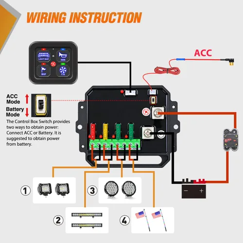 Vista 7 de Nilight Sistema de relé de control de circuito azul 12V 24V del panel
