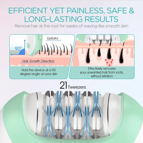 Vista 3 de Depiladoras para mujeres con 21 pinzas y luz LED, 2 velocidades de depilación facial inalámbrica para mujeres, depiladoras eléctricas recargables