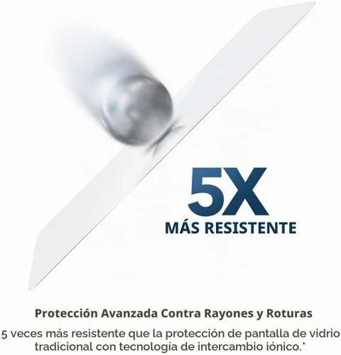Vista 5 de ZAGG Glass Elite - Protector de pantalla de vidrio templado para iPad 9ª 8ª 7ª generación (10.2 pulgadas, iPad 9/8/7, 2021 y 2020 y 2019) Compatible