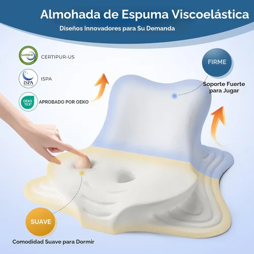 Vista 3 de Almohada de lectura para cama, para estar acostado, inclinado y boca abajo, almohada ergonómica de espuma viscoelástica en cuña para cabecero Gris