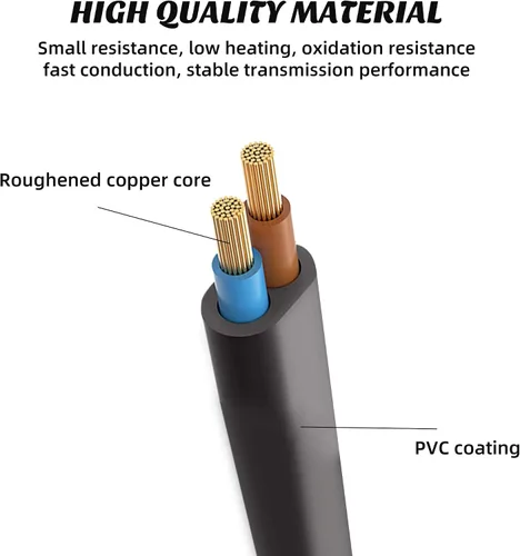 Vista 5 de Evenpop 2 Prong AC Power Cord Cable Compatible with Xbox One SXbox One XXbox Series XS Game Console, for Sony PlayStation PS4 PS3 PS2 SlimPSPPSV