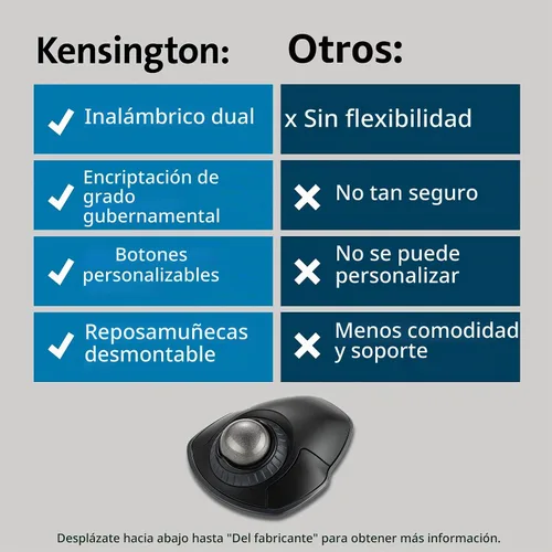 Vista 6 de Kensington Orbit Wireless Trackball inalámbrico con anillo de desplazamiento - Gris Espacial (K72675WW), Negro/Gris