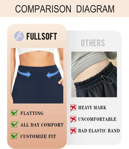 Vista 4 de FULLSOFT Paquete de 3 pantalones de yoga de pierna ancha para mujer, cómodos, holgados, de cintura alta, pantalones deportivos casuales