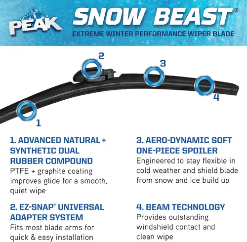 Vista 4 de PEAK Snow Beast Winter - Escobilla para limpiaparabrisas, 13 pulgadas