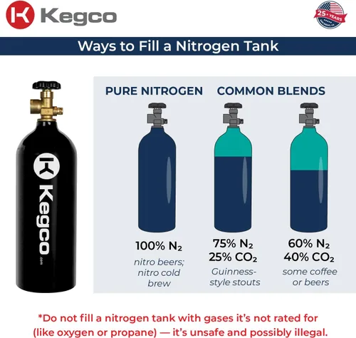 Vista 6 de Kegco Tanque de aire de nitrógeno de 15 pies cúbicos con elegante acabado epoxi negro (vacío)