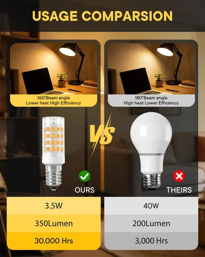 Vista 4 de Bombillas LED E14, paquete de 3 bombillas E14 con base de tornillo europea para lámpara de vela de ventana eléctrica, bombilla de refrigerador E14