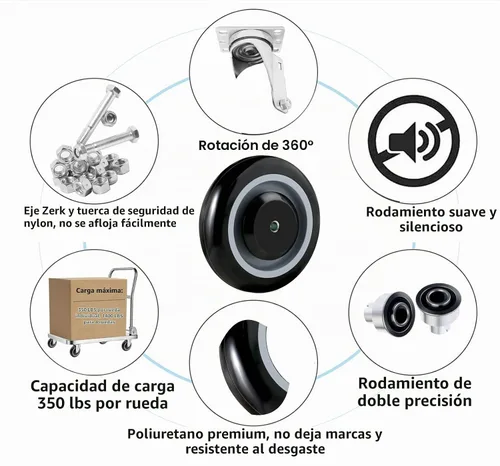 Vista 4 de Rueda de carrito de compras Rueda de poliuretano de eje de 5 "x 1.25" 5/16" - Capacidad de carga 1400 libras total
