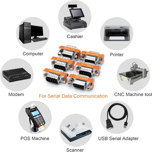 Vista 5 de DB9 Adaptador de módem nulo hembra a hembra Slimline Transferencia de datos Adaptador de puerto serie Juego de 11