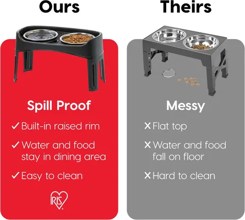 Vista 3 de IRIS USA Cuencos elevados para perros, soporte ajustable, estación de alimentación elevada con 2 cuencos de acero inoxidable de 64 onzas, protector
