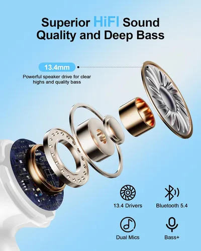 Vista 4 de Auriculares inalámbricos Bluetooth 5.4, iPhone 17e 17Air 16 15 14 13 Pro Max auriculares inalámbricos Bluetooth con cancelación de ruido