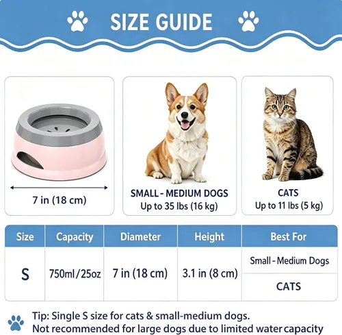 Vista 4 de Cuenco de agua antiderrames de 25 onzas para perros y gatos, pequeño cuenco Rosa