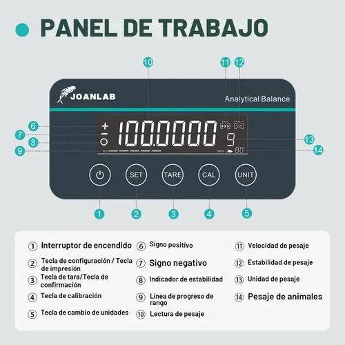Vista 3 de JOANLAB FA1204N Balanza analítica, 0.1mg Calibración dual