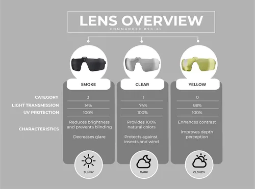 Vista 5 de BBB Gafas deportivas clásicas