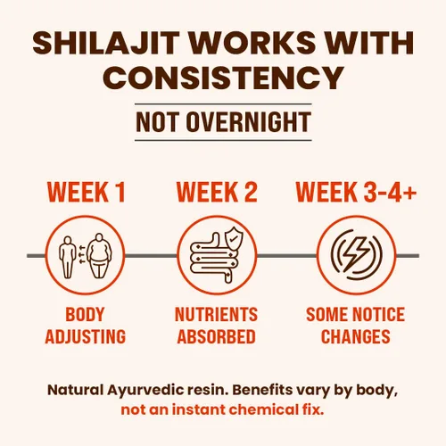 Vista 5 de Natruveda, Himalayan Shilajit - Palitos de miel para hombres y mujeres, 75% más de ácido fúlvico y oligominerales, miel cruda, azafrán y resina