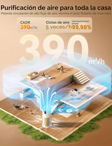 Vista 4 de Meowant Purificador de aire para mascotas para el hogar, purificador de aire con salida de entrada H13 HEPA de 360° para habitaciones grandes